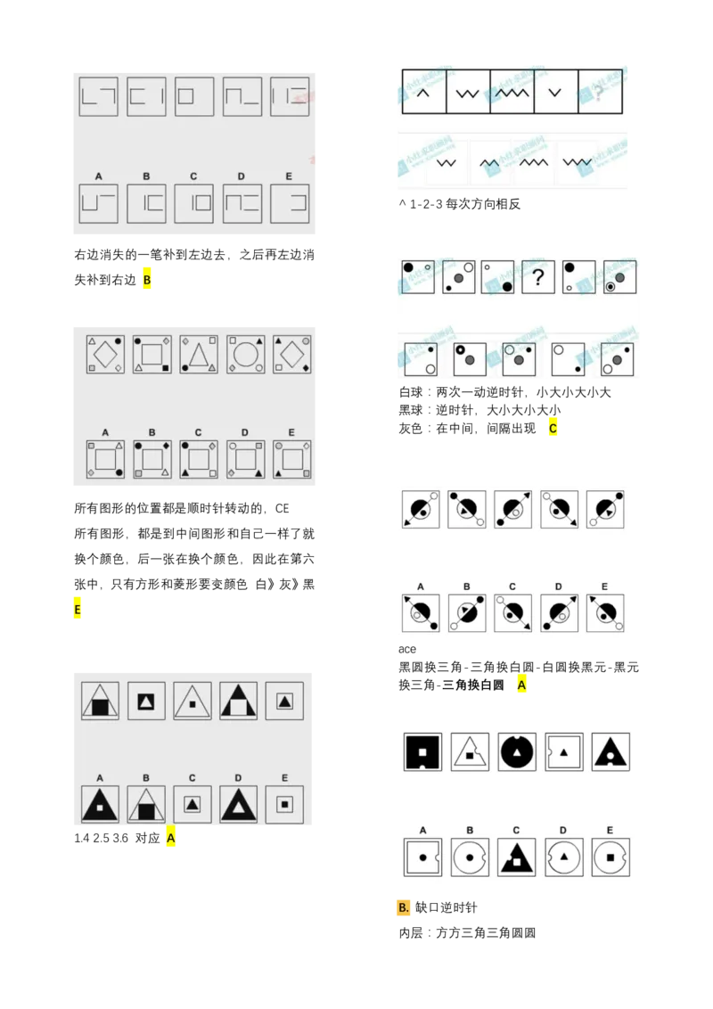 普华最新逻辑0318_2025春招题库汇总_十大行测题库_2023年十大热门题库更新中_11、SH-1汇总_PWC重点内容（也适用于其他公司）_logic重点