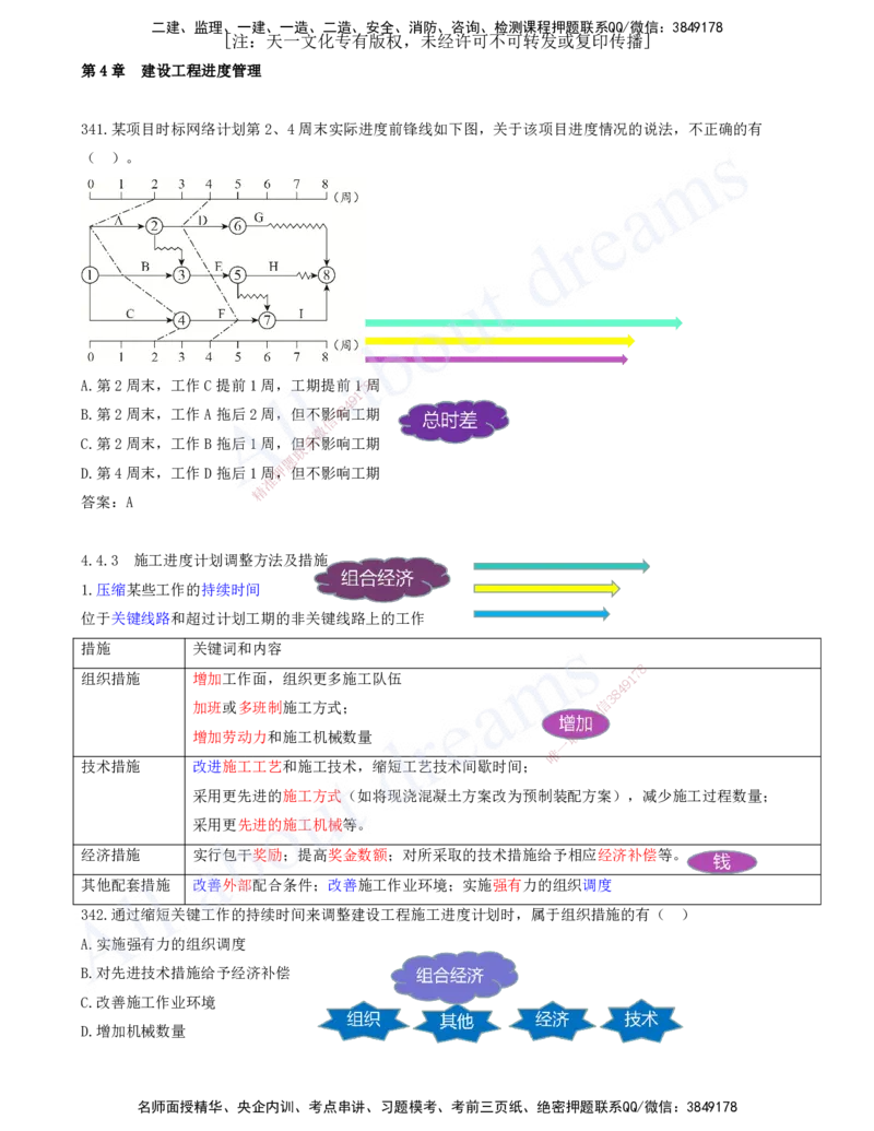 2025-32-第4章-建设工程进度管理（十）_2026年一级建造师_2026年一建管理_2025年一建管理SVIP_03-习题精析✿实战特训✿模考通关_27-管理《习题带练班》金月KL推荐_讲义