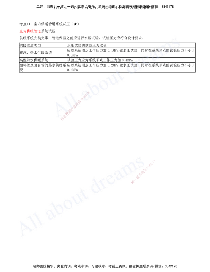 2025-05-第3章-3.1-建筑给水排水与供暖工程施工技术_2026年一级建造师_2026年一建机电_2025年一建机电SVIP_04-冲刺串讲✿考点强化✿小灶集训_02-机电《冲刺串讲班》王建波ZK_讲义