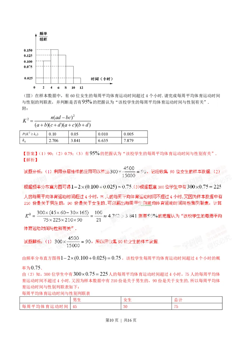 2014年高考数学试卷（文）（安徽）（解析卷）_历年高考真题合集_数学历年高考真题_新&middot;PDF版2008-2025&middot;高考数学真题_数学（按年份分类）2008-2025_2014&middot;高考数学真题