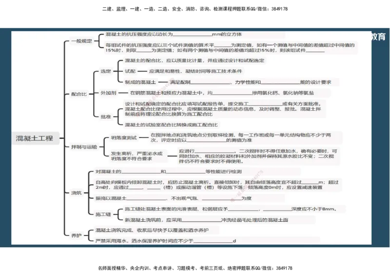 18.2025年一建《公路》预习直播-桥梁工程4.7总结及作业（彩色观看版）_2026年一级建造师_2026年一建公路_2025年一建公路SVIP_02-基础精讲✿高端面授✿深度强化_--配套讲义--