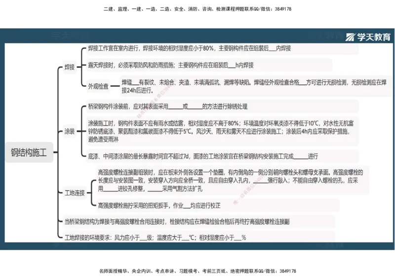 18.2025年一建《公路》预习直播-桥梁工程4.7总结及作业（彩色观看版）_2026年一级建造师_2026年一建公路_2025年一建公路SVIP_02-基础精讲✿高端面授✿深度强化_--配套讲义--