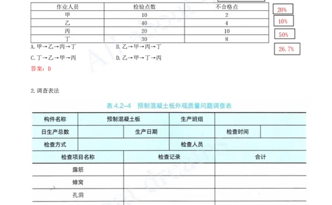 2025-53-第5章-5.2.2-施工质量统计分析方法（一）_2026年一级建造师_2026年一建管理_2025年一建管理SVIP_02-基础精讲✿高端面授✿深度强化_17-管理《教材精讲班》金月SMR推荐