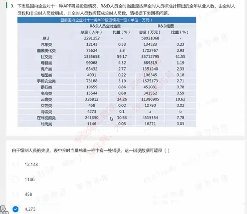 北森第四套_题库可搜答案_北森题库(更新9.10)_北森（可搜）_北森完整版8套题