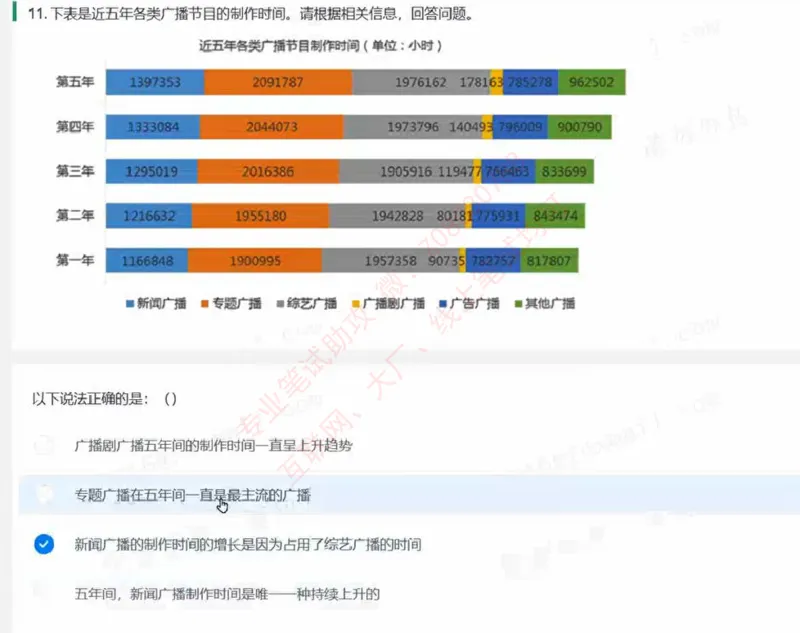 北森第四套_题库可搜答案_北森题库(更新9.10)_北森（可搜）_北森完整版8套题