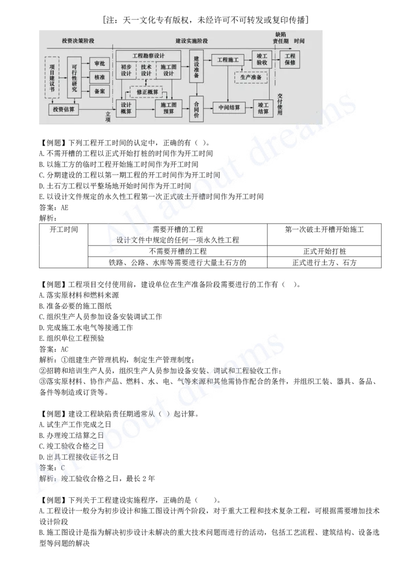 2025-02-第1章-第1节-工程项目投资管理与实施（二）_2026年一级建造师_2026年一建管理_2025年一建管理SVIP_02-基础精讲✿高端面授✿深度强化_10-管理《天一精讲班》金月、王少杰KL