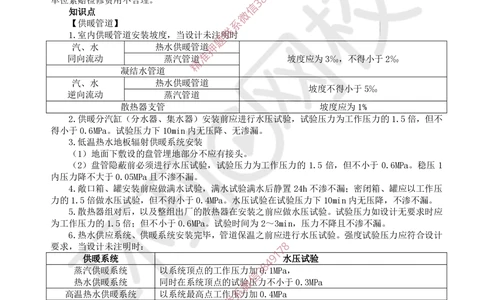 16.2025一建机电案例带刷-案例20~21_2026年一级建造师_2026年一建机电_2025年一建机电SVIP_04-冲刺串讲✿考点强化✿小灶集训_30-机电《案例带刷班》陈剑名HQ推荐