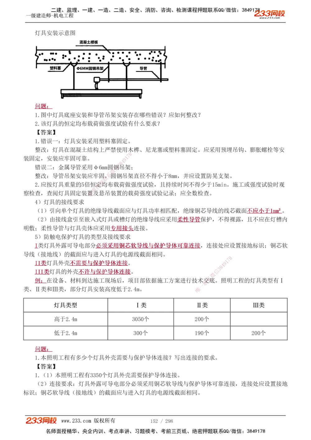 1-50_2026年一级建造师_2026年一建机电_2025年一建机电SVIP_02-基础精讲✿高端面授✿深度强化_18-机电《教材精讲班》王子初、王克233_王克_讲义