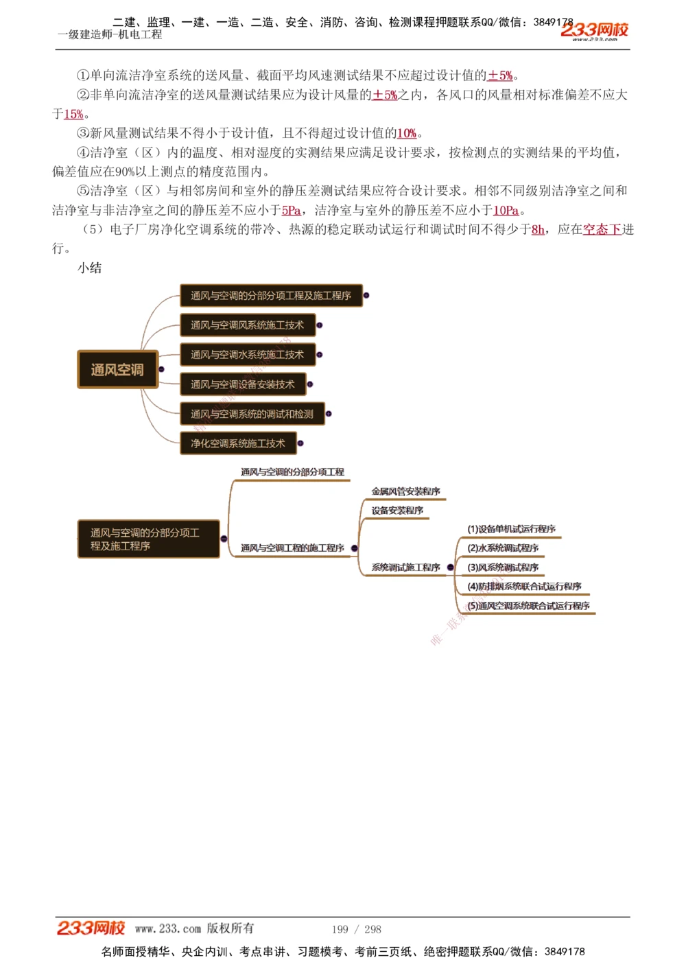 1-50_2026年一级建造师_2026年一建机电_2025年一建机电SVIP_02-基础精讲✿高端面授✿深度强化_18-机电《教材精讲班》王子初、王克233_王克_讲义