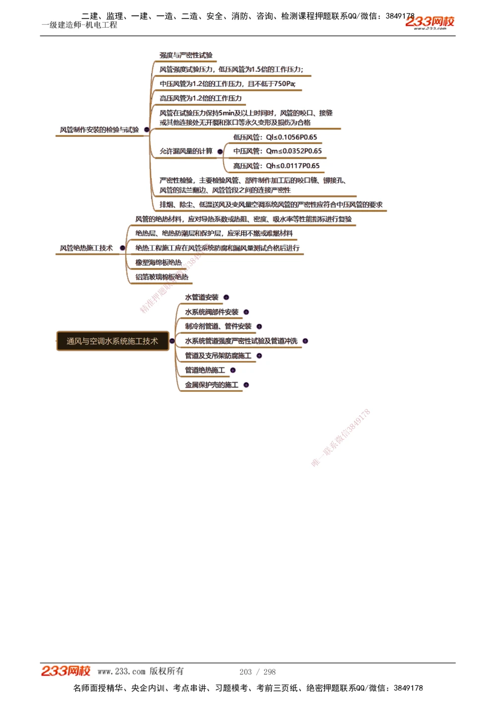 1-50_2026年一级建造师_2026年一建机电_2025年一建机电SVIP_02-基础精讲✿高端面授✿深度强化_18-机电《教材精讲班》王子初、王克233_王克_讲义