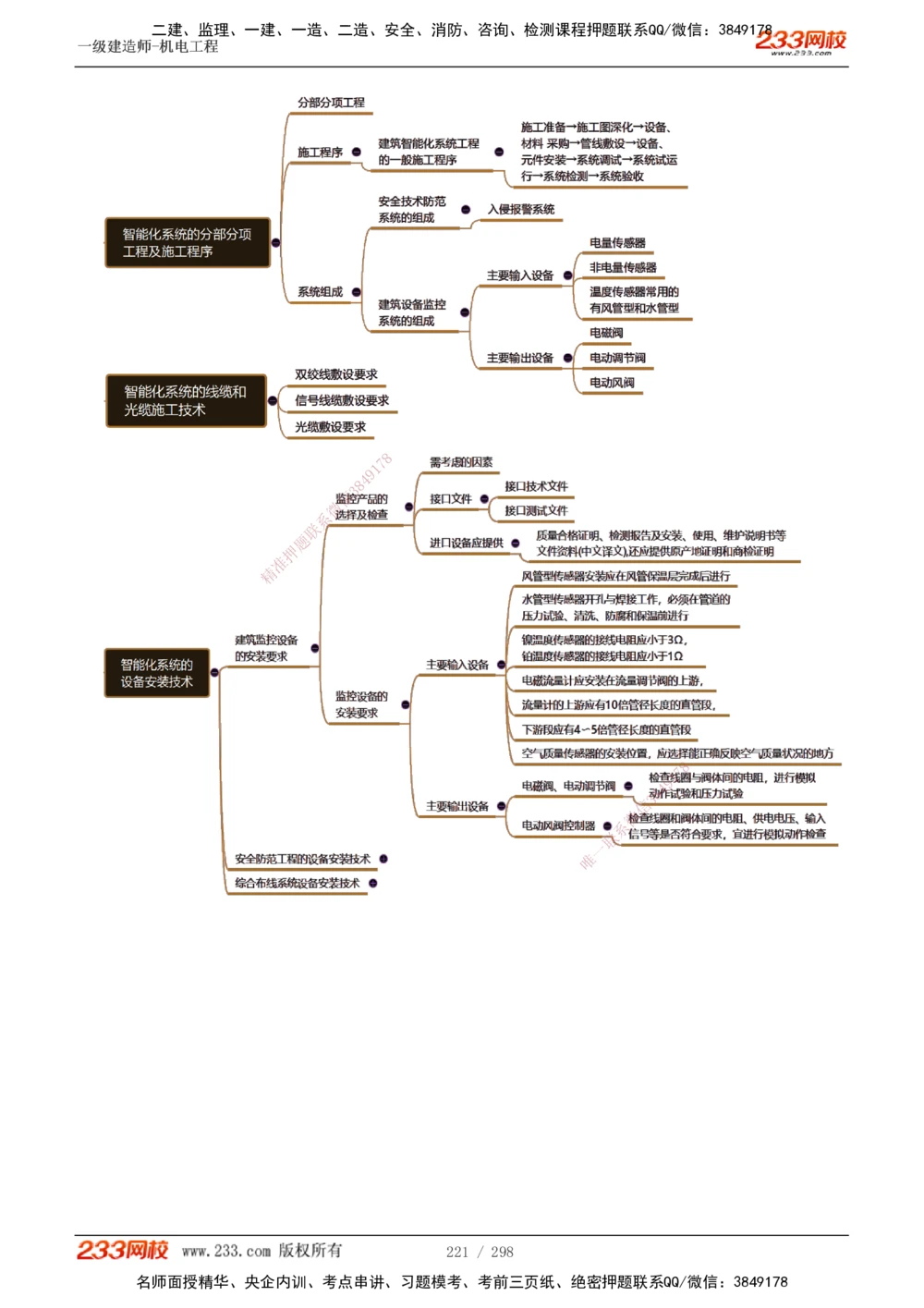 1-50_2026年一级建造师_2026年一建机电_2025年一建机电SVIP_02-基础精讲✿高端面授✿深度强化_18-机电《教材精讲班》王子初、王克233_王克_讲义