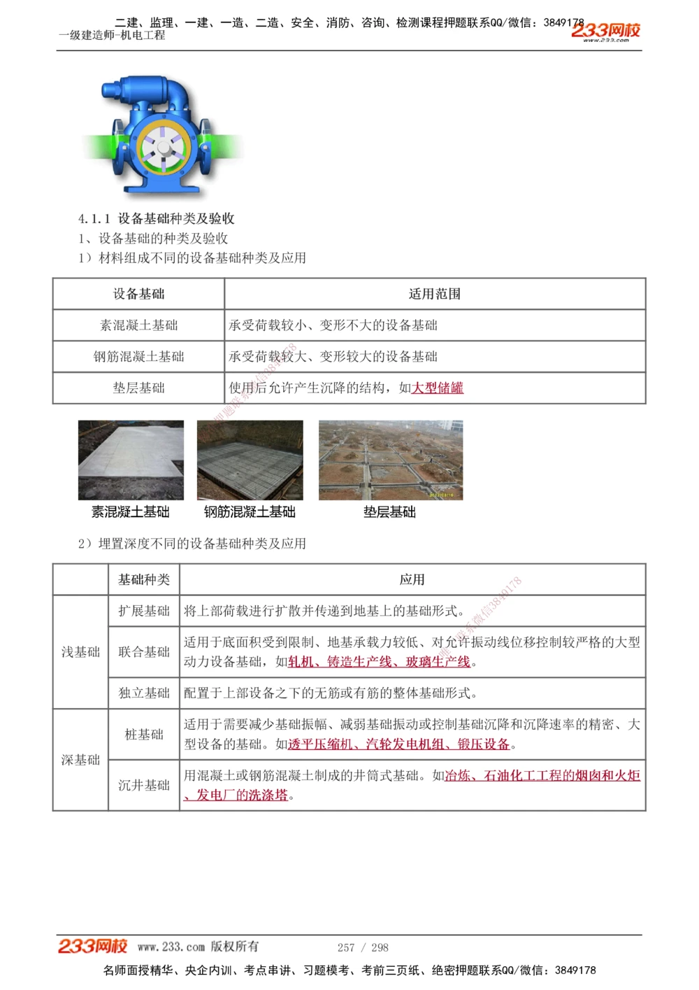 1-50_2026年一级建造师_2026年一建机电_2025年一建机电SVIP_02-基础精讲✿高端面授✿深度强化_18-机电《教材精讲班》王子初、王克233_王克_讲义