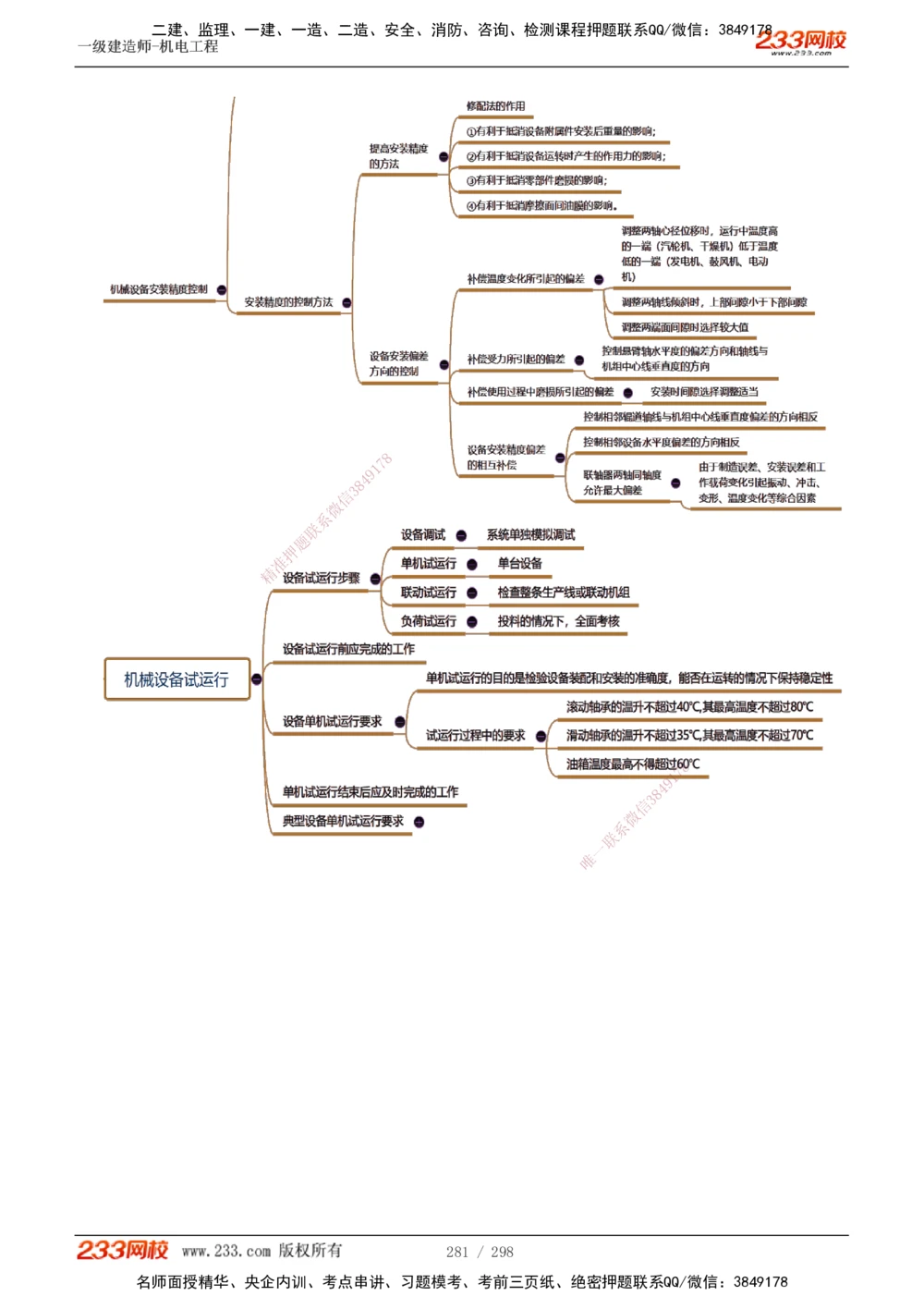 1-50_2026年一级建造师_2026年一建机电_2025年一建机电SVIP_02-基础精讲✿高端面授✿深度强化_18-机电《教材精讲班》王子初、王克233_王克_讲义