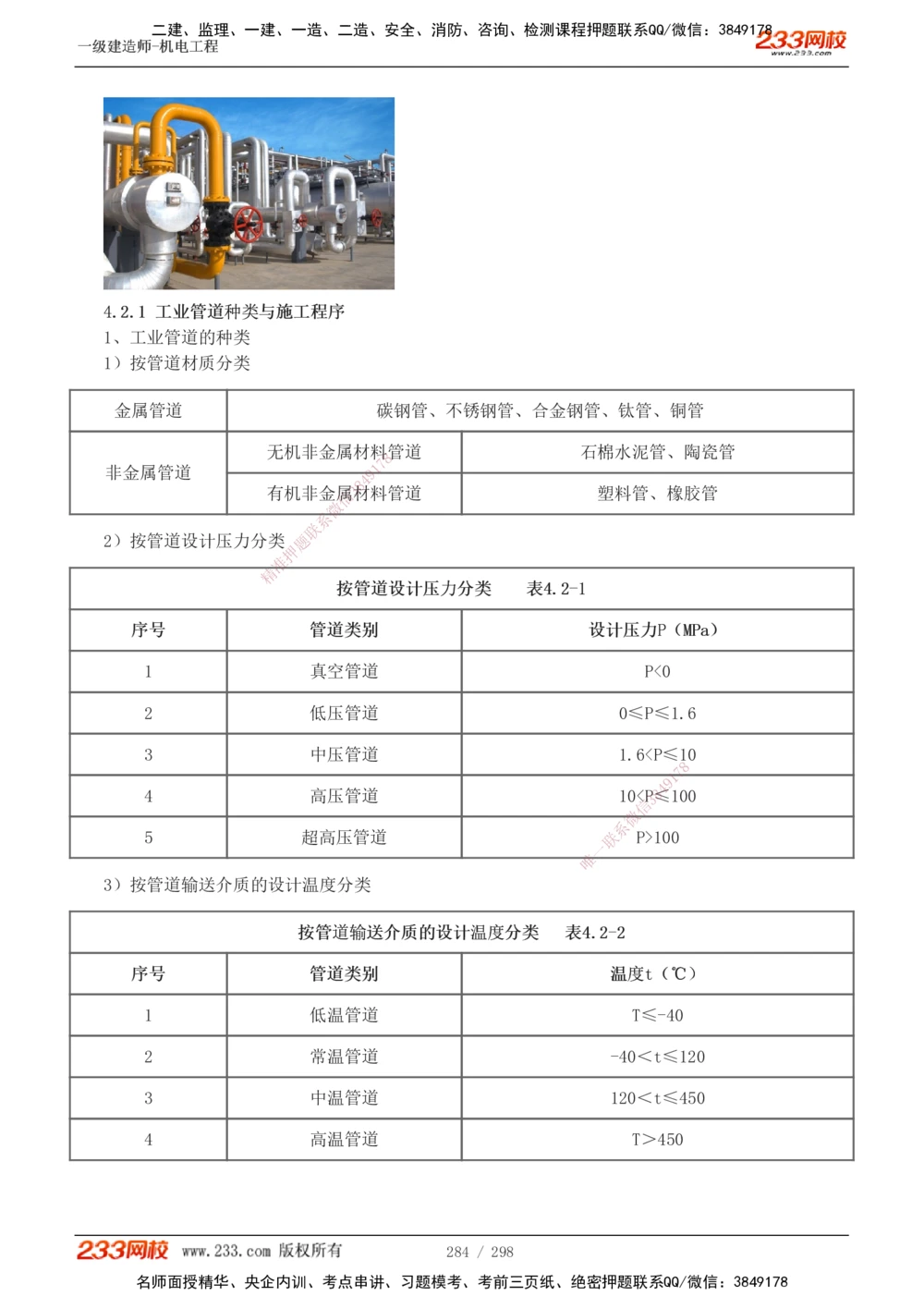 1-50_2026年一级建造师_2026年一建机电_2025年一建机电SVIP_02-基础精讲✿高端面授✿深度强化_18-机电《教材精讲班》王子初、王克233_王克_讲义