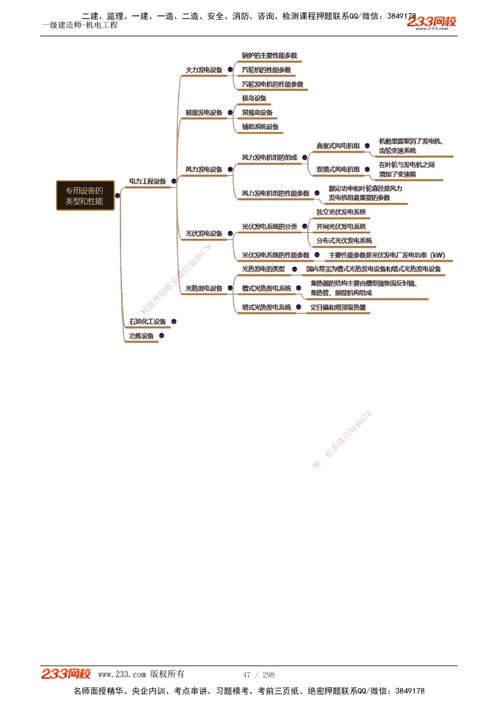 1-50_2026年一级建造师_2026年一建机电_2025年一建机电SVIP_02-基础精讲✿高端面授✿深度强化_18-机电《教材精讲班》王子初、王克233_王克_讲义