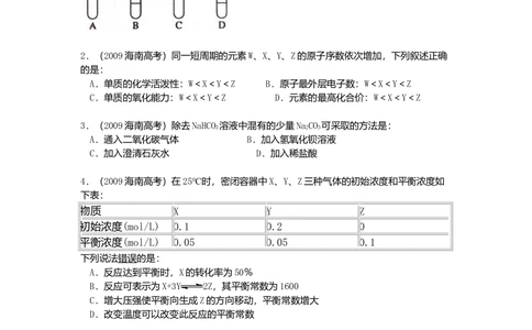 2009年高考化学试卷（海南）（空白卷）_历年高考真题合集_化学历年高考真题_新&middot;Word版2008-2025&middot;高考化学真题_化学（按年份分类）2008-2025_2009&middot;高考化学真题