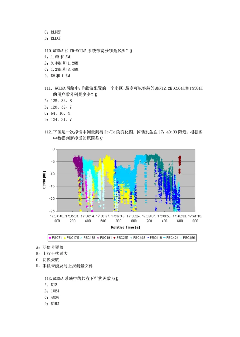 电信笔试知识点之--（通信类）通信网优试题题库_2025春招题库汇总_国企-运营商题库_2023中国移动笔试资料（清宇）_1中国移动知识点笔记_2-中国移动完整版知识点笔记资料_6.通信类