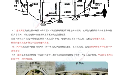 2025-51-第3章-3.1-桥梁构造与施工准备（二）_2026年一级建造师_2026年一建公路_2025年一建公路SVIP_02-基础精讲✿高端面授✿深度强化_15-公路《天一精讲班》安慧、李昌春KL_安慧