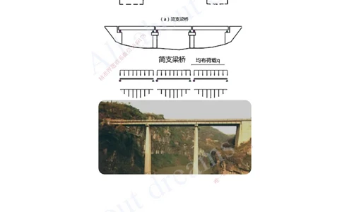 2025-51-第3章-3.1-桥梁构造与施工准备（二）_2026年一级建造师_2026年一建公路_2025年一建公路SVIP_02-基础精讲✿高端面授✿深度强化_15-公路《天一精讲班》安慧、李昌春KL_安慧