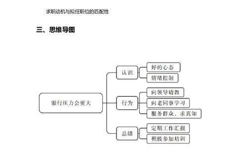 中国工商银行结构化面试真题07_2025春招题库汇总_十大行测题库_2023年十大热门题库更新中_09、易考汇总_银行面试_半结构化_4.真题汇总_半结构化面试真题实战（工行）_讲义