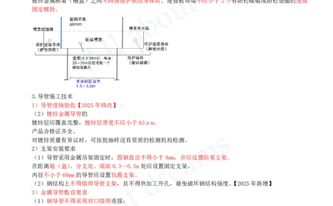 2025-20-第3章-3.2-建筑电气工程施工技术（二）_2026年一级建造师_2026年一建机电_2025年一建机电SVIP_02-基础精讲✿高端面授✿深度强化_07-机电《天一精讲班》王建波KL_讲义