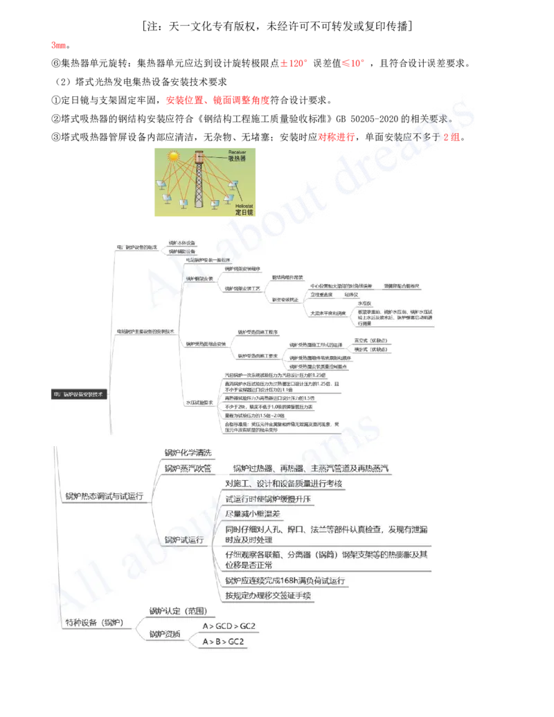 2025-24-第4章-工业机电工程安装技术（八）_2026年一级建造师_2026年一建机电_2025年一建机电SVIP_02-基础精讲✿高端面授✿深度强化_07-机电《天一精讲班》王建波、王克KL_王克