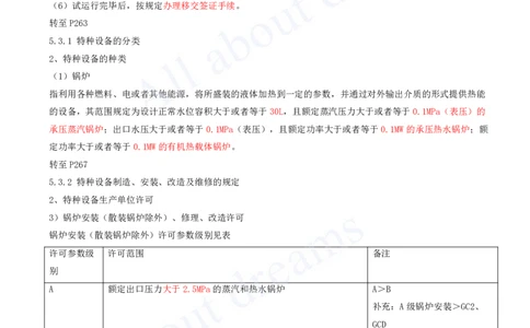 2025-24-第4章-工业机电工程安装技术（八）_2026年一级建造师_2026年一建机电_2025年一建机电SVIP_02-基础精讲✿高端面授✿深度强化_07-机电《天一精讲班》王建波、王克KL_王克