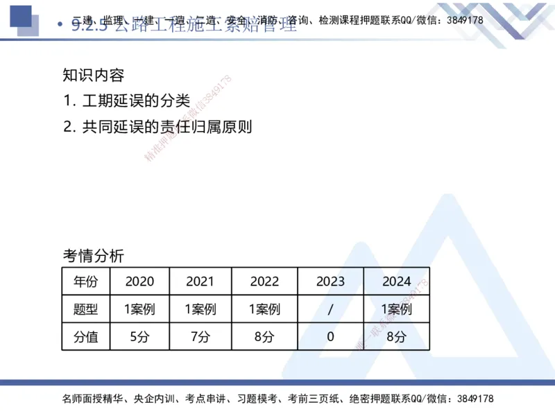 10.2025卢小东-核心考点速记-公路实务10_2026年一级建造师_2026年一建公路_2025年一建公路SVIP_02-基础精讲✿高端面授✿深度强化_26-公路《核心考点速记》卢小东HX_讲义