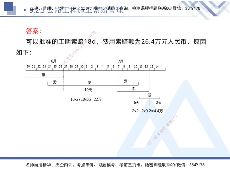 10.2025卢小东-核心考点速记-公路实务10_2026年一级建造师_2026年一建公路_2025年一建公路SVIP_02-基础精讲✿高端面授✿深度强化_26-公路《核心考点速记》卢小东HX_讲义