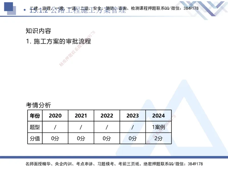 10.2025卢小东-核心考点速记-公路实务10_2026年一级建造师_2026年一建公路_2025年一建公路SVIP_02-基础精讲✿高端面授✿深度强化_26-公路《核心考点速记》卢小东HX_讲义