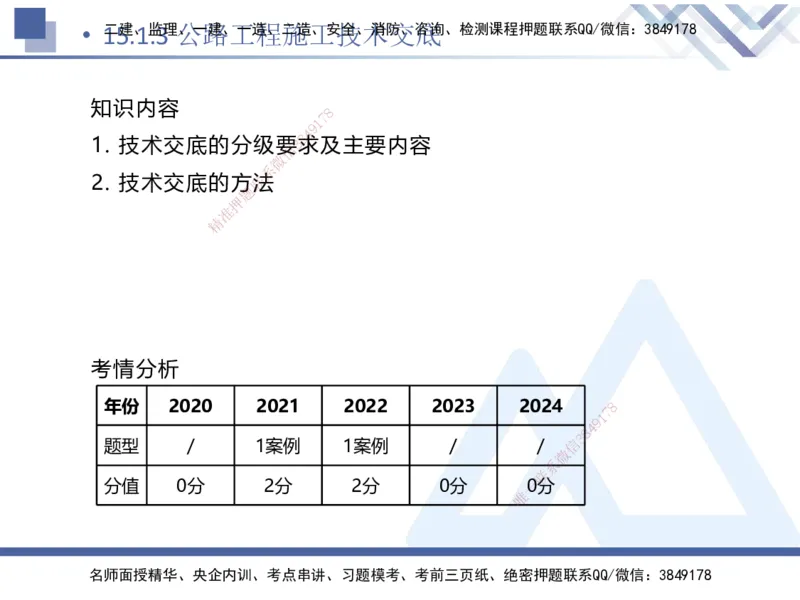 10.2025卢小东-核心考点速记-公路实务10_2026年一级建造师_2026年一建公路_2025年一建公路SVIP_02-基础精讲✿高端面授✿深度强化_26-公路《核心考点速记》卢小东HX_讲义