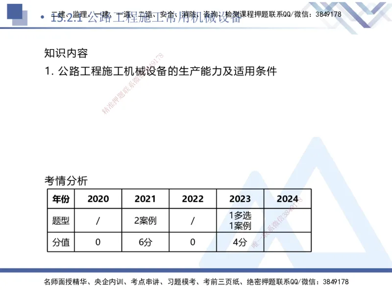 10.2025卢小东-核心考点速记-公路实务10_2026年一级建造师_2026年一建公路_2025年一建公路SVIP_02-基础精讲✿高端面授✿深度强化_26-公路《核心考点速记》卢小东HX_讲义