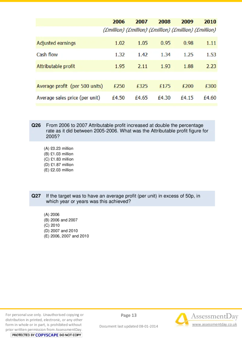 NumericalReasoningTest5-Questions_2025春招题库汇总_十大行测题库_2023年十大热门题库更新中_05、TalentQ汇总_TalentQ笔试题库中文_TalentQ（图文版-参考）_NumericalReasoning