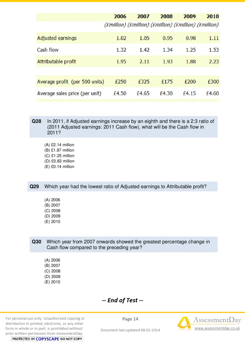 NumericalReasoningTest5-Questions_2025春招题库汇总_十大行测题库_2023年十大热门题库更新中_05、TalentQ汇总_TalentQ笔试题库中文_TalentQ（图文版-参考）_NumericalReasoning