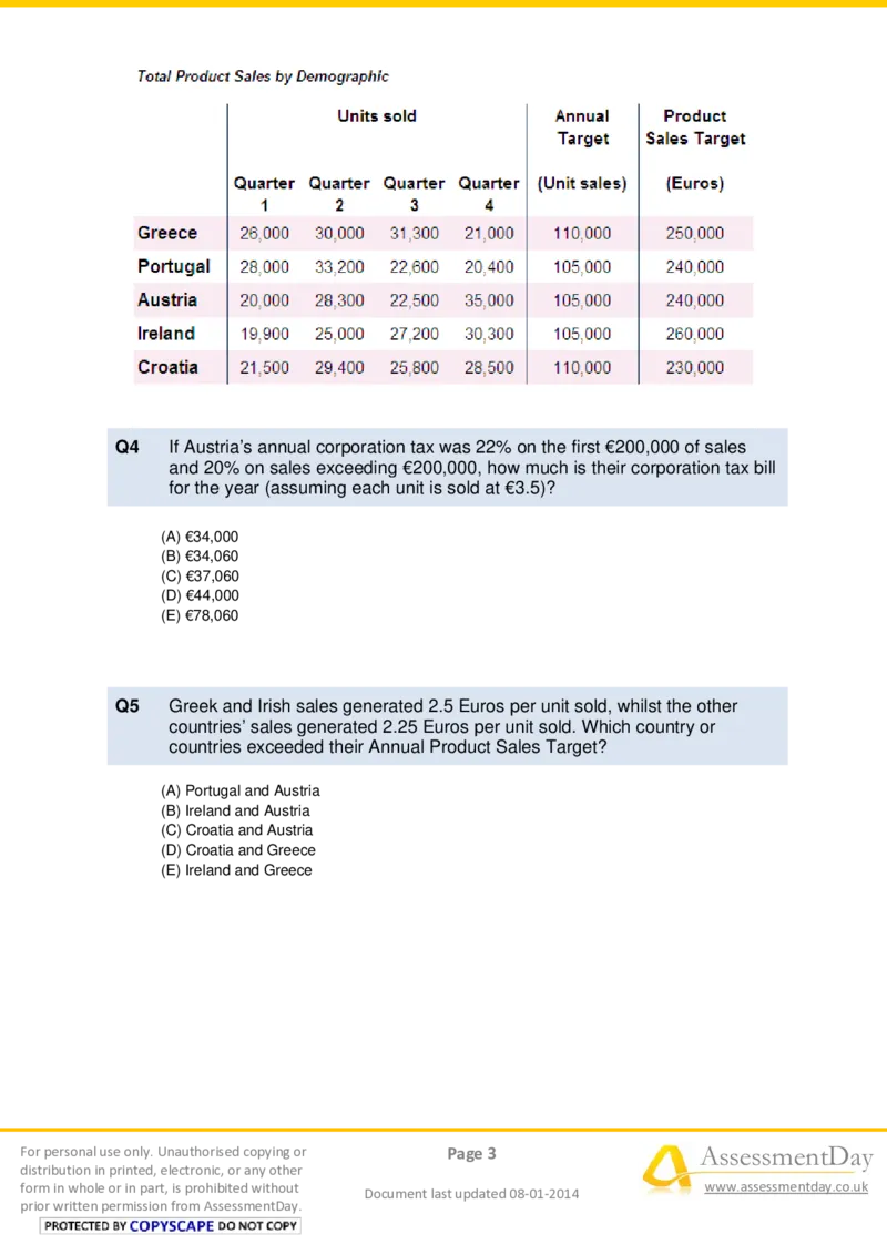 NumericalReasoningTest5-Questions_2025春招题库汇总_十大行测题库_2023年十大热门题库更新中_05、TalentQ汇总_TalentQ笔试题库中文_TalentQ（图文版-参考）_NumericalReasoning