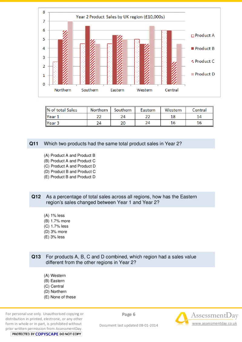 NumericalReasoningTest5-Questions_2025春招题库汇总_十大行测题库_2023年十大热门题库更新中_05、TalentQ汇总_TalentQ笔试题库中文_TalentQ（图文版-参考）_NumericalReasoning