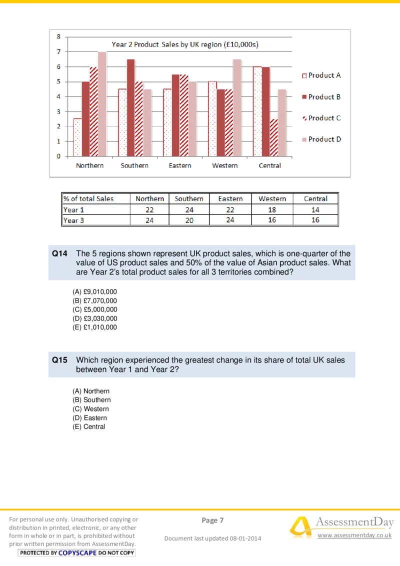 NumericalReasoningTest5-Questions_2025春招题库汇总_十大行测题库_2023年十大热门题库更新中_05、TalentQ汇总_TalentQ笔试题库中文_TalentQ（图文版-参考）_NumericalReasoning