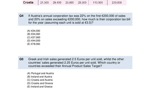 NumericalReasoningTest5-Questions_2025春招题库汇总_十大行测题库_2023年十大热门题库更新中_05、TalentQ汇总_TalentQ笔试题库中文_TalentQ（图文版-参考）_NumericalReasoning