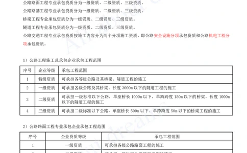 2025-130-第8章-8.1、8.2-公路工程企业资质、施工项目管理机构_2026年一级建造师_2026年一建公路_2025年一建公路SVIP_02-基础精讲✿高端面授✿深度强化_安慧_讲义
