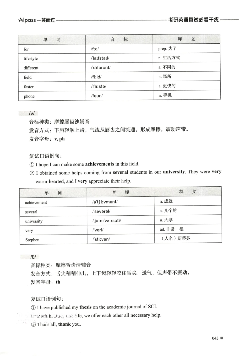 复试必胜宝典_26考研复试_10考研复试资料25_25考研复试必杀100问+必胜宝典+调剂宝典_93