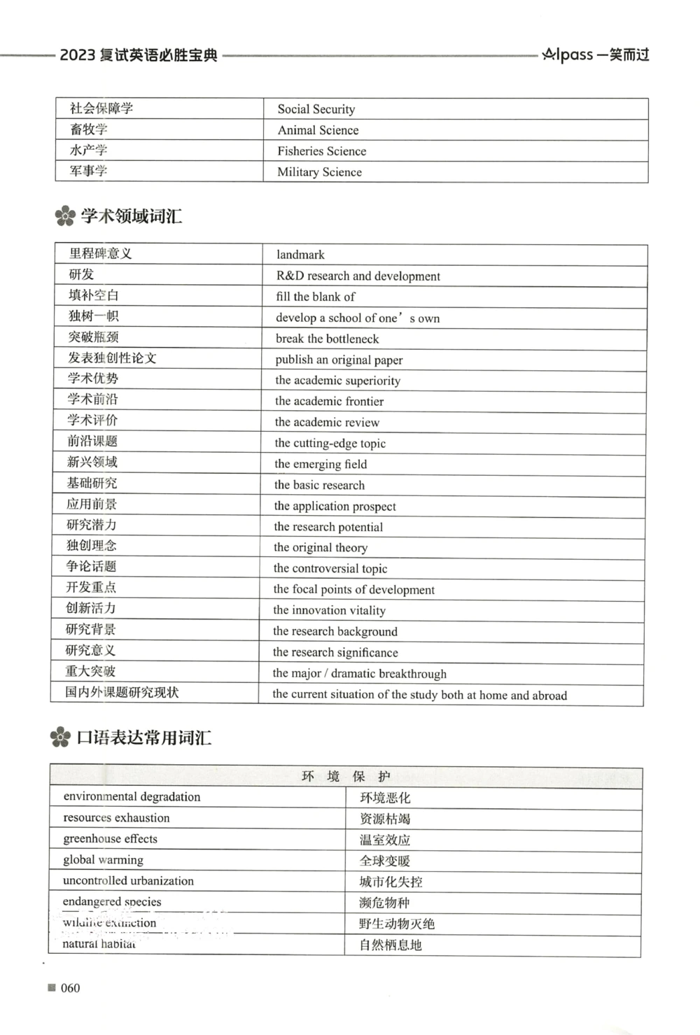 复试必胜宝典_26考研复试_10考研复试资料25_25考研复试必杀100问+必胜宝典+调剂宝典_93