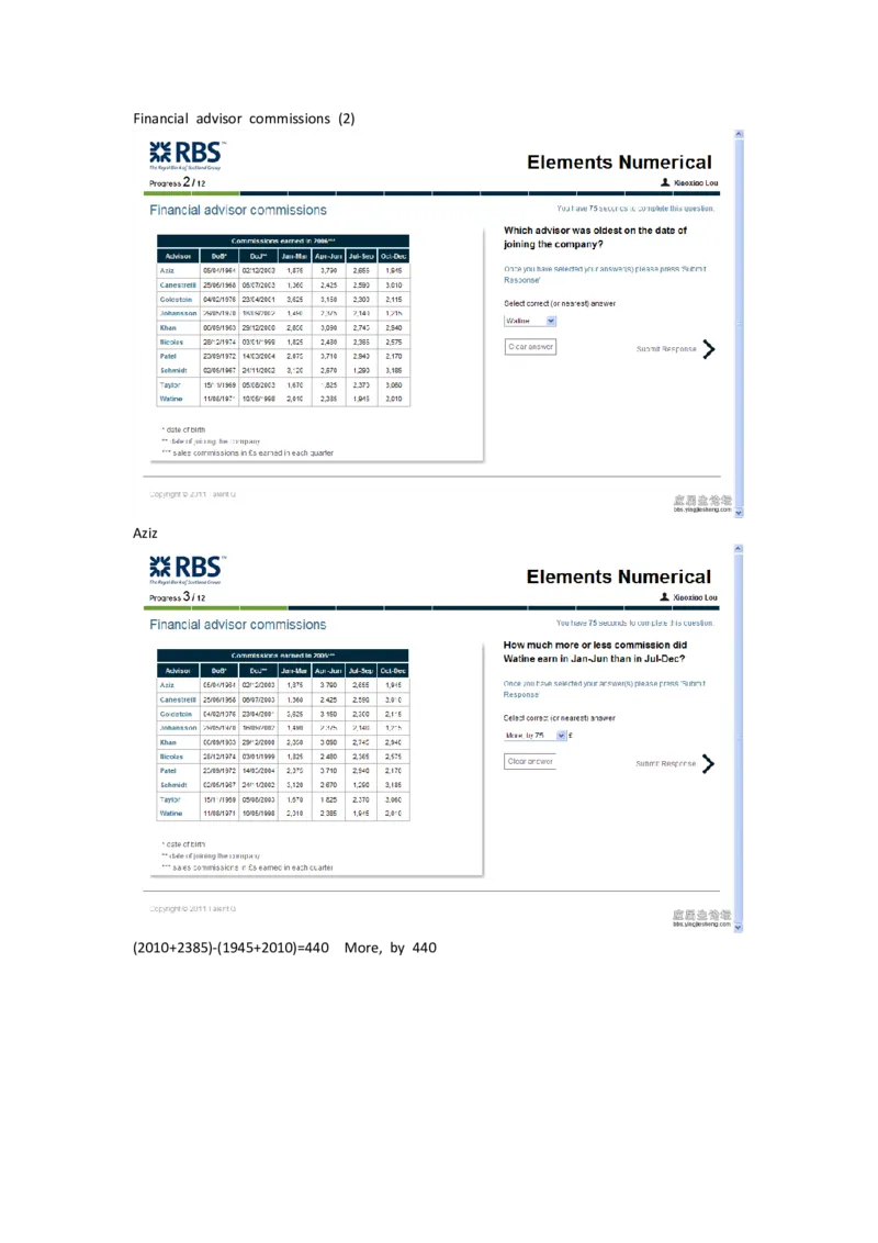 RBSnumeric（14道）-有少量答案(Word版本）_2025春招题库汇总_十大行测题库_2023年十大热门题库更新中_05、TalentQ汇总_TalentQ测试题（适合大多数外资银行以及其他企业）