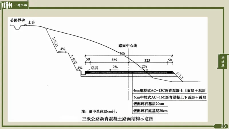 2025一建《公路》金题演练1（答案）_2026年一级建造师_2026年一建公路_2025年一建公路SVIP_02-基础精讲✿高端面授✿深度强化_11-公路《全系VIP班》李洪革SMR推荐_06.金题演练