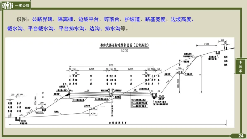 2025一建《公路》金题演练1（答案）_2026年一级建造师_2026年一建公路_2025年一建公路SVIP_02-基础精讲✿高端面授✿深度强化_11-公路《全系VIP班》李洪革SMR推荐_06.金题演练