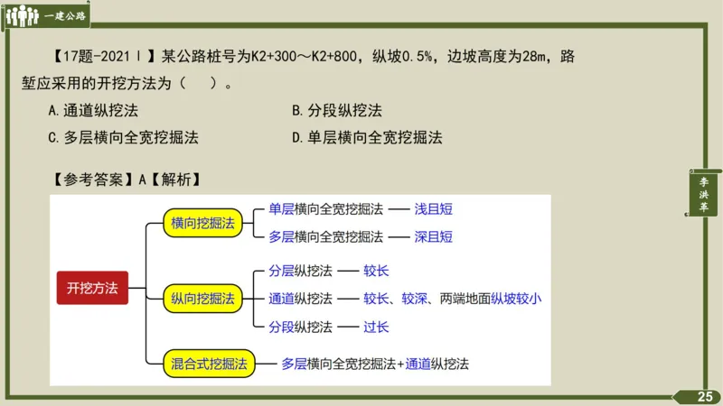 2025一建《公路》金题演练1（答案）_2026年一级建造师_2026年一建公路_2025年一建公路SVIP_02-基础精讲✿高端面授✿深度强化_11-公路《全系VIP班》李洪革SMR推荐_06.金题演练