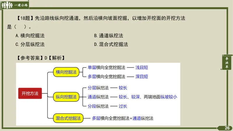2025一建《公路》金题演练1（答案）_2026年一级建造师_2026年一建公路_2025年一建公路SVIP_02-基础精讲✿高端面授✿深度强化_11-公路《全系VIP班》李洪革SMR推荐_06.金题演练
