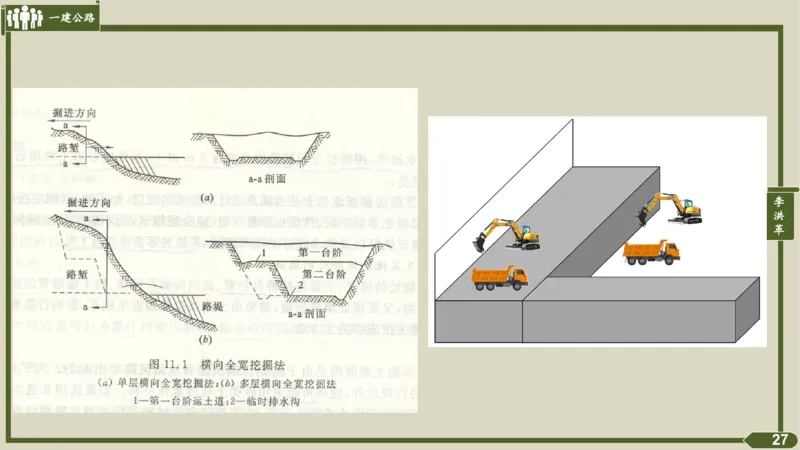 2025一建《公路》金题演练1（答案）_2026年一级建造师_2026年一建公路_2025年一建公路SVIP_02-基础精讲✿高端面授✿深度强化_11-公路《全系VIP班》李洪革SMR推荐_06.金题演练