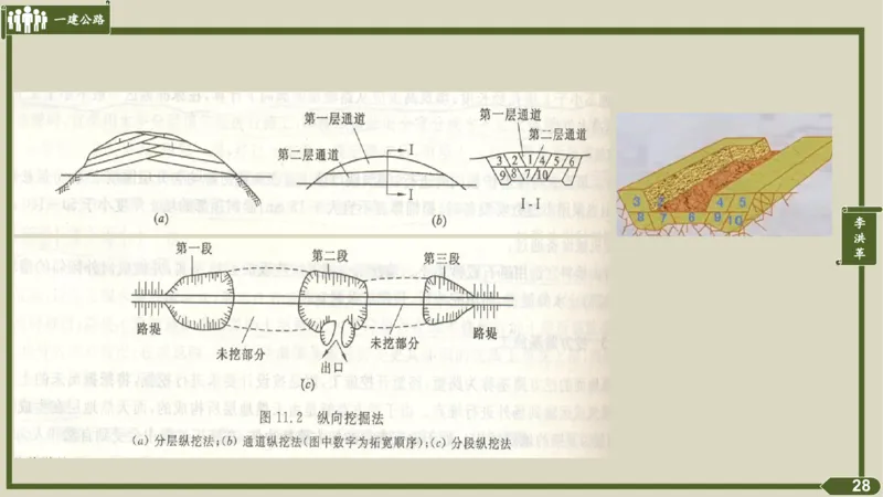 2025一建《公路》金题演练1（答案）_2026年一级建造师_2026年一建公路_2025年一建公路SVIP_02-基础精讲✿高端面授✿深度强化_11-公路《全系VIP班》李洪革SMR推荐_06.金题演练