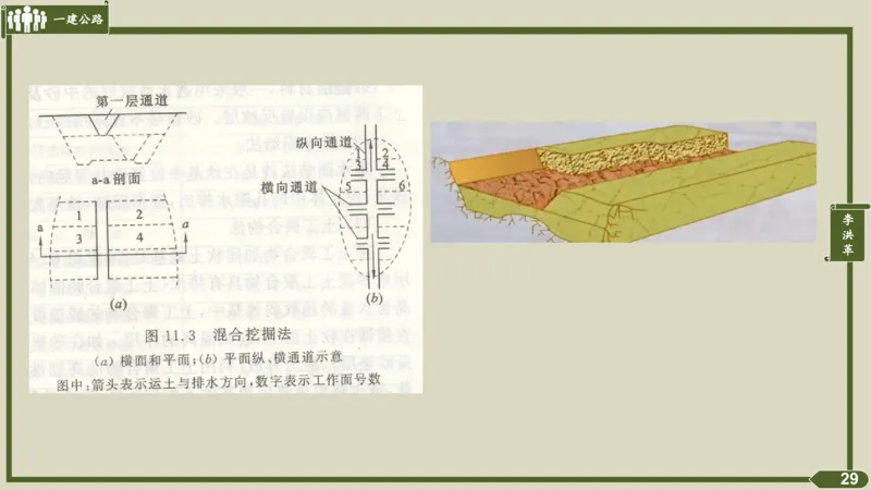 2025一建《公路》金题演练1（答案）_2026年一级建造师_2026年一建公路_2025年一建公路SVIP_02-基础精讲✿高端面授✿深度强化_11-公路《全系VIP班》李洪革SMR推荐_06.金题演练