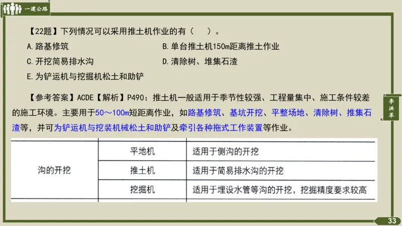 2025一建《公路》金题演练1（答案）_2026年一级建造师_2026年一建公路_2025年一建公路SVIP_02-基础精讲✿高端面授✿深度强化_11-公路《全系VIP班》李洪革SMR推荐_06.金题演练